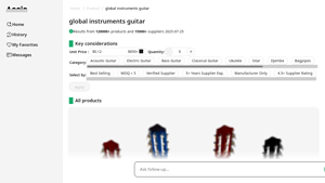 Accio - Global Instruments Guitar