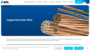 AFL - Copperclad Overhead Ground Wire