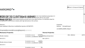 AKRO - AKROMID® B28 GF 33 1 GIT Black