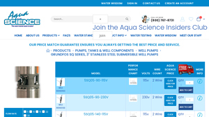 Grundfos - SQ Series Submersible Well Pumps