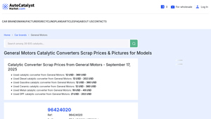Autocatalyst Market - Scrap Catalytic Converters Pricing
