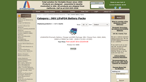 BatterySpace - 96V LiFePO4 Battery Packs
