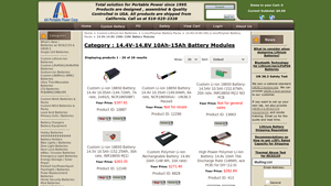 BatterySpace - Custom Lithium Ion & LiFePO4 Batteries