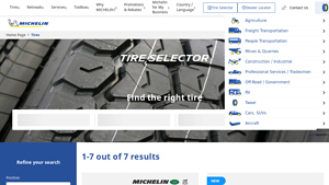 Michelin - X LINE ENERGY™ Z+