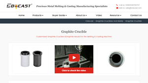 CdoCast - Graphite Crucibles