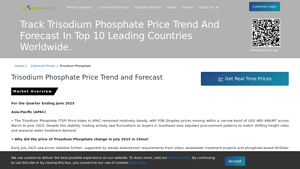 Chemanalyst - Trisodium Phosphate Price Index