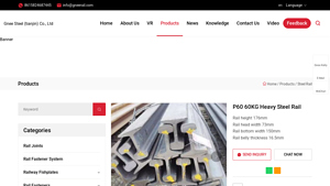China Rail - P60 60KG Heavy Steel Rail