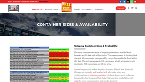Conex Depot - Shipping Containers