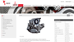DEUTZ - TCD 2.9 L4 Diesel Engine