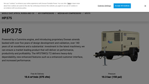 Doosan - HP375WCU T2