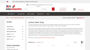Easy Composites - Carbon Fiber Strips