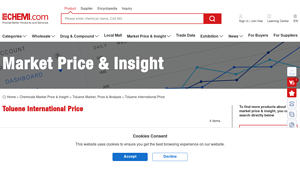 Echemi - Toluene Pricing