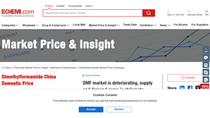 Echemi - Dimethylformamide (DMF) Price Analysis