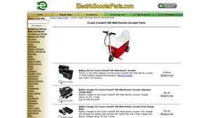 Cruzin Cooler - Electric Scooter Parts