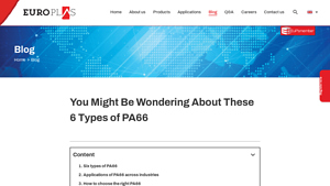 Europlas - PA66 Polymer Compounds