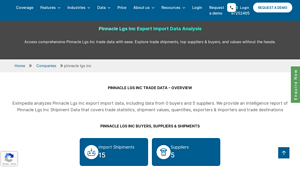 Pinnacle Lgs Inc - Diverse Import Products