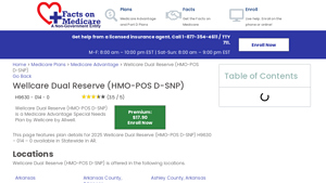 Wellcare - Dual Reserve (HMO-POS D-SNP)