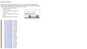 Ford - Slide-In Campers Installation Guide