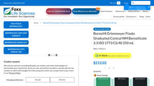 Borosil - Graduated Erlenmeyer Flasks