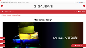 GIGAJEWE - Synthetic Moissanite Rough Stones