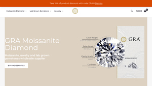 Gramoissanite - GRA Certified Moissanite Diamonds