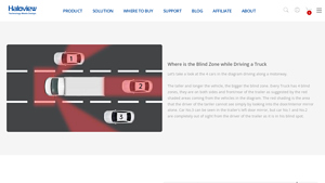 Haloview - Tow Truck Backup Camera System