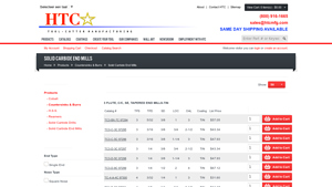 HTC Manufacturing - TiN Coated Tools