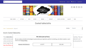 iDream of France - Acrylic Coated French Provencal Tablecloths