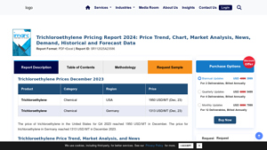 IMARC Group - Trichloroethylene (TCE)