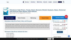 IMARC Group - Petroleum Coke Market Insights