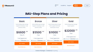 iMeasureU - IMU Step Pricing Plans