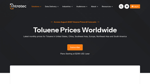 Intratec - Toluene Price Insights