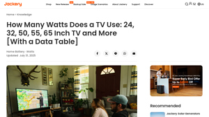Jackery - TV Power Consumption Guide