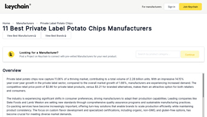 Keychain - Private Label Potato Chips