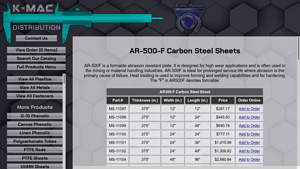KMAC Distribution - AR500 Carbon Steel Plates