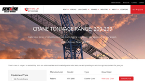 Maxim Crane - All-Terrain & Crawler Cranes