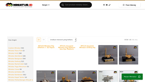 Miniatur.id - Miniatur Rig Pengeboran Minyak Berkualitas