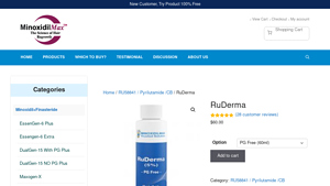 RuDerma - RU58841 Solution