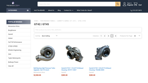 Momentum Worx - GT42 & GT45 Turbochargers