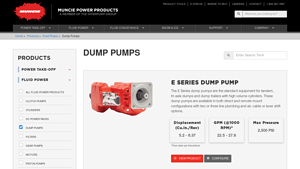 Muncie Power Products - Dump Pumps