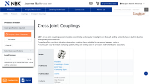 NBK - Cross Joint Type Couplings