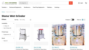 Nishi Enterprise - Commercial Tilting Stone Wet Grinders