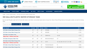 NTO Tank - 500 Gallon Plastic Water Storage Tank