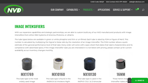 Night Vision Devices - Image Intensifier Tubes