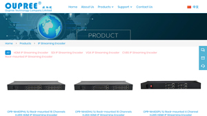 Oupree - Ultra-Low Latency IP Streaming Encoders