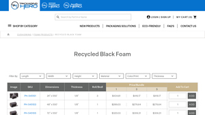 Packaging Hero - Recycled Black Packing Foam