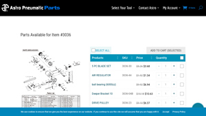 AstroTools - 5 PC BLADE SET