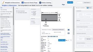 Spears Manufacturing - PVC Schedule 40 Pipe