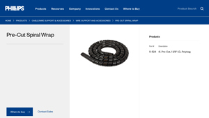 Phillips Industries - Rubber Air Hose Replacement Fittings