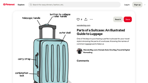 Pinterest - Illustrated Blue Suitcase